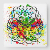 Brain Wall klok (Voorkant)