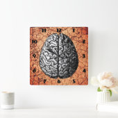 BRAINDRAWING VIERKANTE KLOK (Huis)