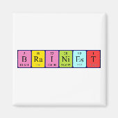 Brainiest periodiek table name magnet (Voorkant)