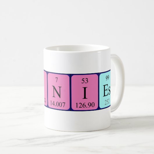Brainiest periodieke table name mok (Voorkant rechts)