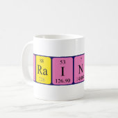 Brainiest periodieke table name mok (Voorkant links)