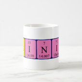 Brainiest periodieke table name mok (Center)