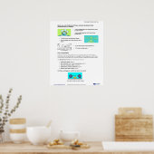 Brainology® Poster 2: Common Student Chalenges (Keuken)