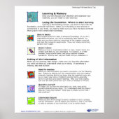 Brainology® Poster 5: Leren en geheugen (Voorkant)