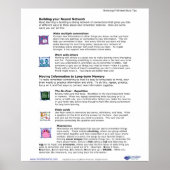 Brainology® Poster 6: Building Your Neural Network (Voorkant)