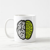 BrainPain Koffiemok (Links)