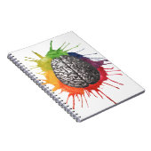 Brainstorm Notitieboek (Rechterzijde)