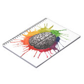 Brainstorm Notitieboek (Linkerzijde)