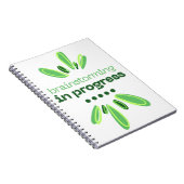 Brainstormen in de voortgang Notitieboek Schrijver (Rechterzijde)