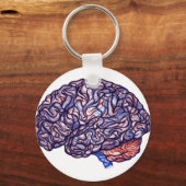 BrainStorming Sleutelhanger (Voorkant)