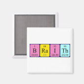 Braith periodieke table name magnet (Voorkant / Achterkant)
