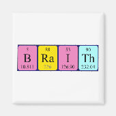Braith periodieke table name magnet (Voorkant)
