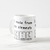 Braith periodieke table name mok (Voorkant links)