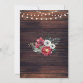 Braken en braadbrauwen kaart (Achterkant)