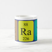 Bran periodieke lijstnaam mok (Center)