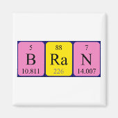 Bran periodieke table name magnet (Voorkant)