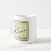 Branch Manager Koffiemok (Voorkant links)