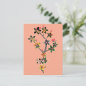 Branches of Insects Briefkaart (Staand voorkant)