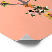 Branches of Insects Poster (Hoek)