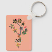 Branches of Insects Sleutelhanger (Achterkant)