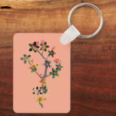 Branches of Insects Sleutelhanger (Achterkant)