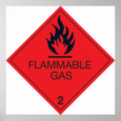 Brandbaar gas Veiligheidslabel Waarschuwingsbord v Poster (Voorkant)