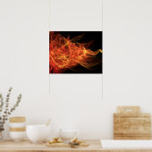 Branddriehoek Poster (Keuken)