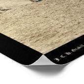 Brandende runderen SD 1891 Poster (Hoek)