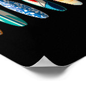 Branderplank surfen poster (Hoek)