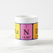 Brandi periodieke lijstnaam mok (Center)