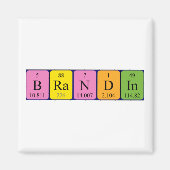 Brandin periodiek table name magnet (Voorkant)