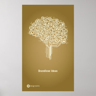 Brandiose Ideas Poster 18 x 30 inch