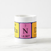 Brando periodieke tabelnaam mok (Center)