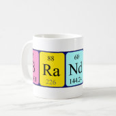 Brandon periodieke lijstnaam mok (Voorkant links)