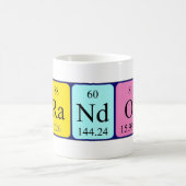 Brandon periodieke lijstnaam mok (Center)