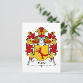 Brandstofgezinsuitrustingen Briefkaart (Staand voorkant)