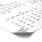 Brandt Cliff bij Endurance Crater Poster (Hoek)