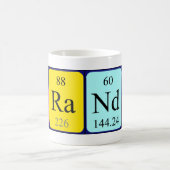 Brandt periodieke lijstnaam mok (Center)