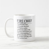 Brandweercommandant Koffiemok (Links)