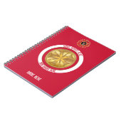 Brandweerhoofd 5 Aangepast Notitieboek voor bugs (Linkerzijde)