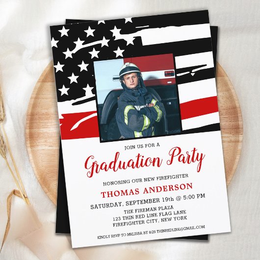 Brandweeruitrusting Afstuderen Thin Red Line Firem Kaart