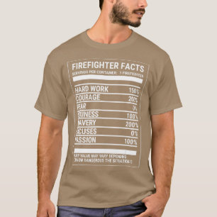 Brandweervoeding werkt funeste strijd tegen de t-shirt