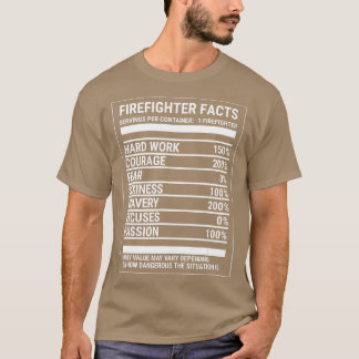 Brandweervoeding werkt funeste strijd tegen de t-shirt
