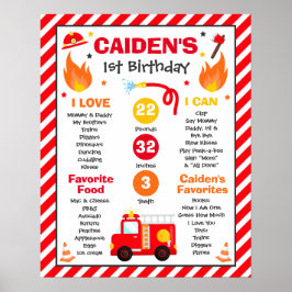 Brandweerwagen 1st Birthday Party Milestone Poster