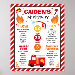 Brandweerwagen 1st Birthday Party Milestone Poster