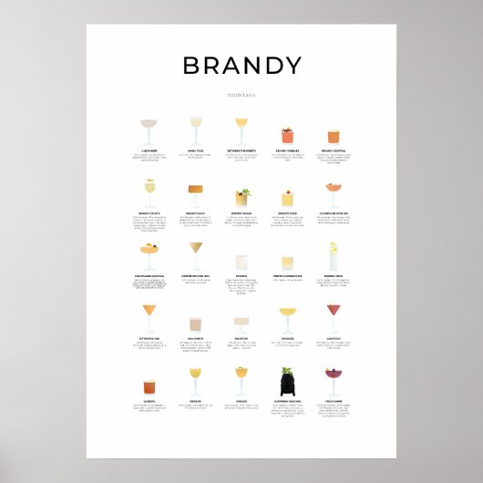 Brandy Cocktails Collectie Poster (Voorkant)