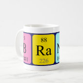 Brandy periodieke lijstnaam mok (Voorkant links)