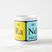 Brandy periodieke lijstnaam mok (Center)