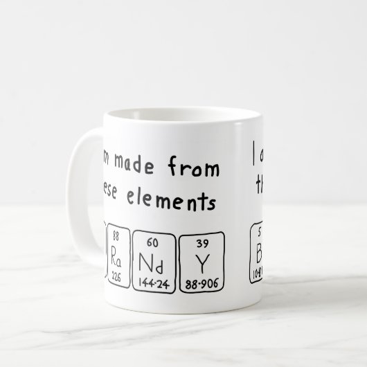 Brandy periodieke lijstnaam mok (Voorkant links)