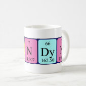 Brandyn mok van periodieke tabelnamen (Voorkant rechts)